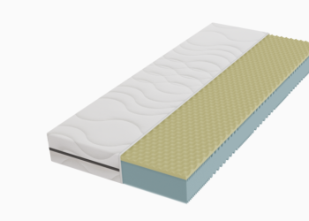 MFO Matratzen: Qualität und Service für erholsamen Schlaf