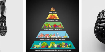 Strunz: Ihre Adresse für Gesundheit, Vitalität und Lebensfreude