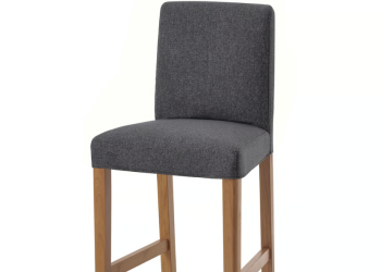 IKEA – funktionales Design für Alltag, Küche und Wohnbereiche